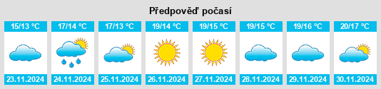 Výhled počasí pro místo Waimauku na Slunečno.cz