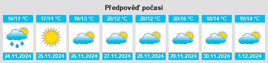 Výhled počasí pro místo Pukekohe East na Slunečno.cz