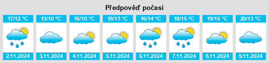 Výhled počasí pro místo Otane na Slunečno.cz