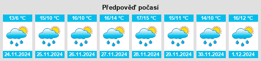 Výhled počasí pro místo Wallacetown na Slunečno.cz