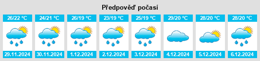 Výhled počasí pro místo Forestville na Slunečno.cz