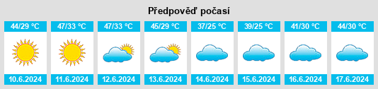 Výhled počasí pro místo Mizdah na Slunečno.cz