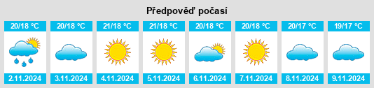 Výhled počasí pro místo Vila Nova de Milfontes na Slunečno.cz