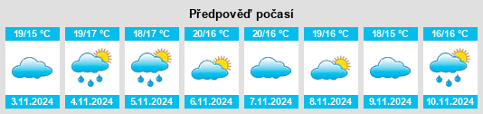 Výhled počasí pro místo Vestiaria na Slunečno.cz