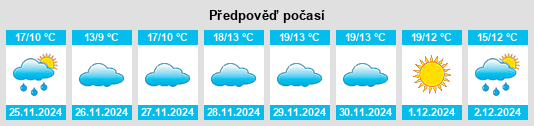 Výhled počasí pro místo Seda na Slunečno.cz