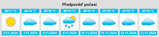 Výhled počasí pro místo Santo Antão do Tojal na Slunečno.cz