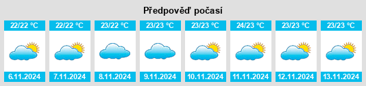 Výhled počasí pro místo Ribeira Brava na Slunečno.cz