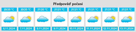 Výhled počasí pro místo Porto Moniz na Slunečno.cz