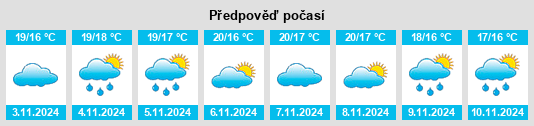 Výhled počasí pro místo Pederneira na Slunečno.cz