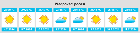 Výhled počasí pro místo Lameiro na Slunečno.cz