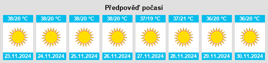 Výhled počasí pro místo Yendi na Slunečno.cz