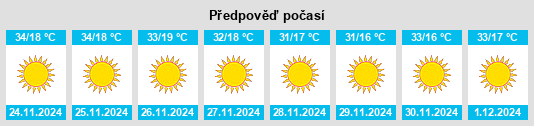 Výhled počasí pro místo Potiskum na Slunečno.cz