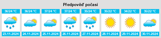 Výhled počasí pro místo Ogurugu na Slunečno.cz