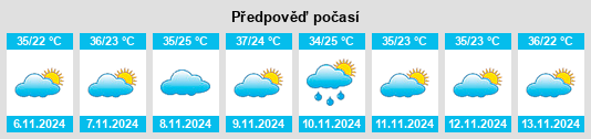 Výhled počasí pro místo Makurdi na Slunečno.cz