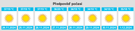 Výhled počasí pro místo Madala na Slunečno.cz