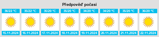 Výhled počasí pro místo Kaura Namoda na Slunečno.cz