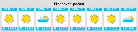 Výhled počasí pro místo Kamba na Slunečno.cz