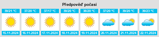 Výhled počasí pro místo Kaiama na Slunečno.cz