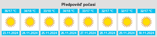 Výhled počasí pro místo Kaduna State na Slunečno.cz