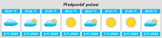 Výhled počasí pro místo Jalingo na Slunečno.cz