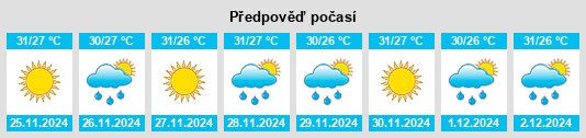 Výhled počasí pro místo Idiroko na Slunečno.cz