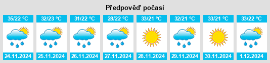 Výhled počasí pro místo Idanre na Slunečno.cz