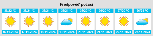 Výhled počasí pro místo Gwadabawa na Slunečno.cz