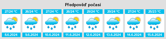 Výhled počasí pro místo Amaigbo na Slunečno.cz