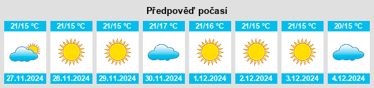 Výhled počasí pro místo Gouvernorat de Sfax na Slunečno.cz