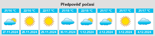 Výhled počasí pro místo Gouvernorat de Mahdia na Slunečno.cz