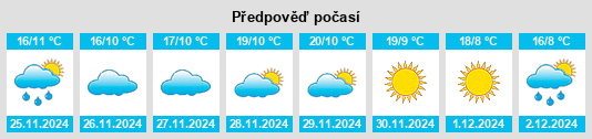 Výhled počasí pro místo Villasequilla de Yepes na Slunečno.cz