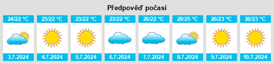 Výhled počasí pro místo Vergel na Slunečno.cz