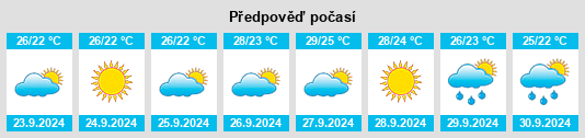 Výhled počasí pro místo Turre na Slunečno.cz