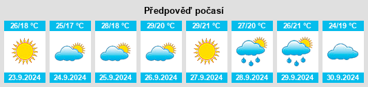 Výhled počasí pro místo Trigueros na Slunečno.cz