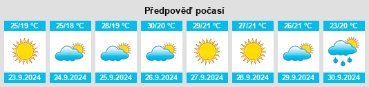 Výhled počasí pro místo Trebujena na Slunečno.cz