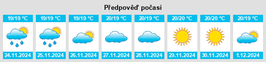 Výhled počasí pro místo Tegueste na Slunečno.cz