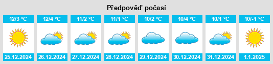 Výhled počasí pro místo Tamurejo na Slunečno.cz