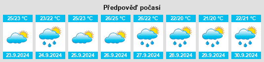 Výhled počasí pro místo Son Sardina na Slunečno.cz