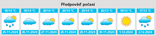 Výhled počasí pro místo Provincia de Sevilla na Slunečno.cz