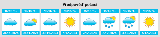 Výhled počasí pro místo Santiago del Teide na Slunečno.cz