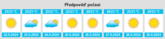 Výhled počasí pro místo Santa Cruz de la Palma na Slunečno.cz