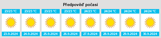 Výhled počasí pro místo San Sebastián de la Gomera na Slunečno.cz