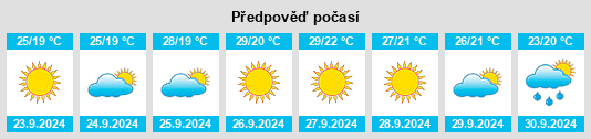 Výhled počasí pro místo Sanlúcar de Barrameda na Slunečno.cz