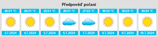 Výhled počasí pro místo Pulpí na Slunečno.cz