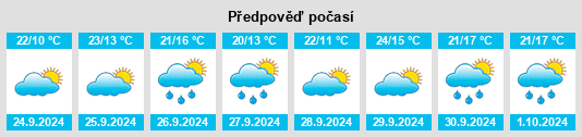 Výhled počasí pro místo Puerto de San Vicente na Slunečno.cz