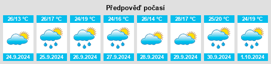 Výhled počasí pro místo Puebla de la Calzada na Slunečno.cz