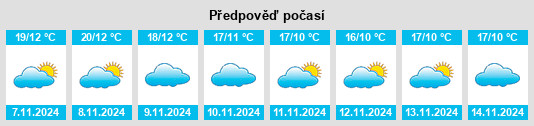 Výhled počasí pro místo Pedroche na Slunečno.cz