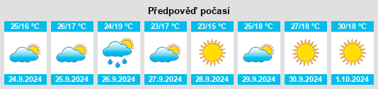 Výhled počasí pro místo Paterna del Campo na Slunečno.cz