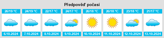 Výhled počasí pro místo Montellano na Slunečno.cz