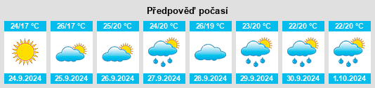 Výhled počasí pro místo Medina Sidonia na Slunečno.cz